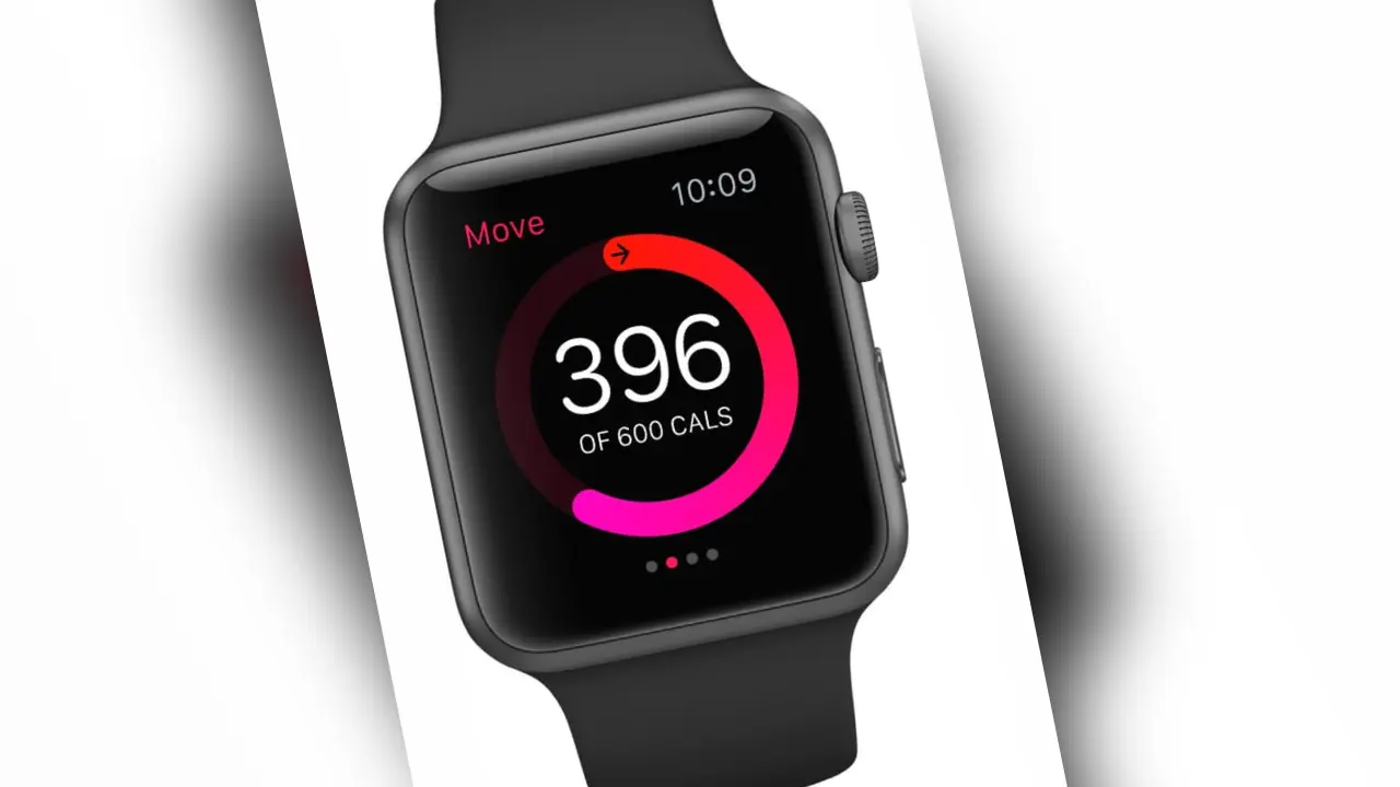 Apple Watch How to measure calories burned – Active, Passive, and total Shocking - futuredroid.com